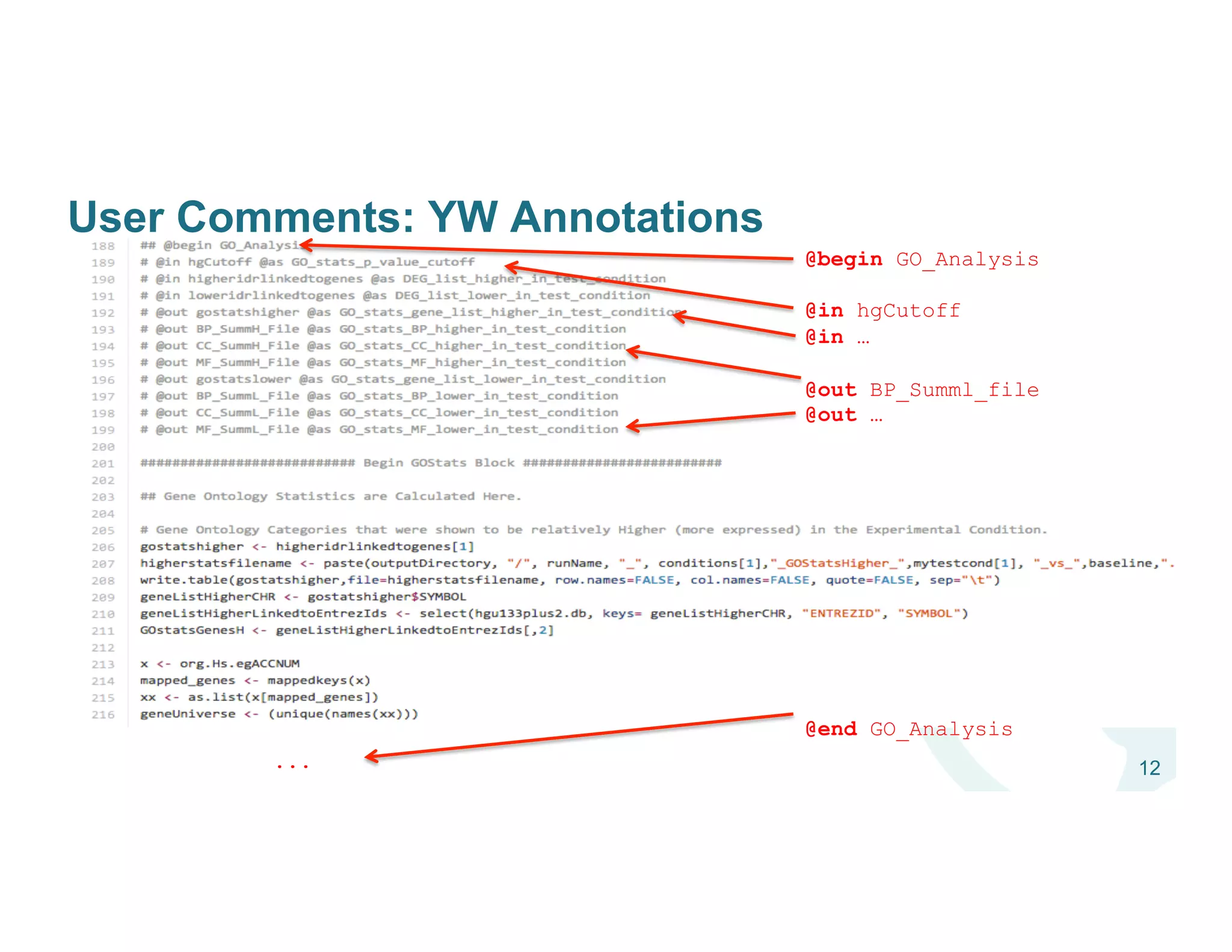 User Comments: YW Annotations
12
@begin GO_Analysis
@in hgCutoff
@in …
@out BP_Summl_file
@out …
@end GO_Analysis
...
 