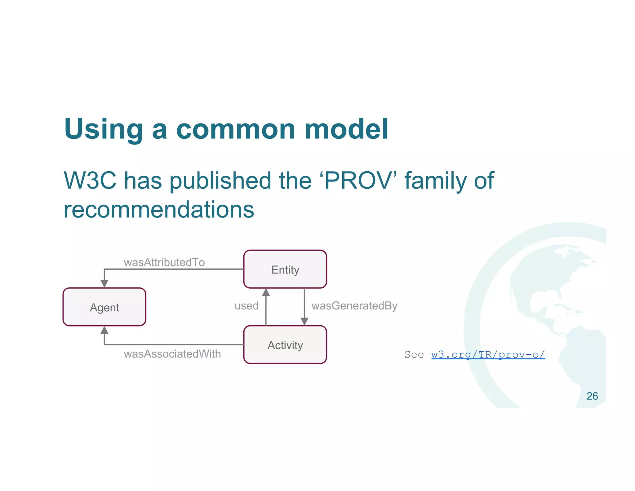 W3C has published the ‘PROV’ family of
recommendations
26
Using a common model
Entity
Activity
Agent
wasAssociatedWith
wasAttributedTo
used wasGeneratedBy
See w3.org/TR/prov-o/
 