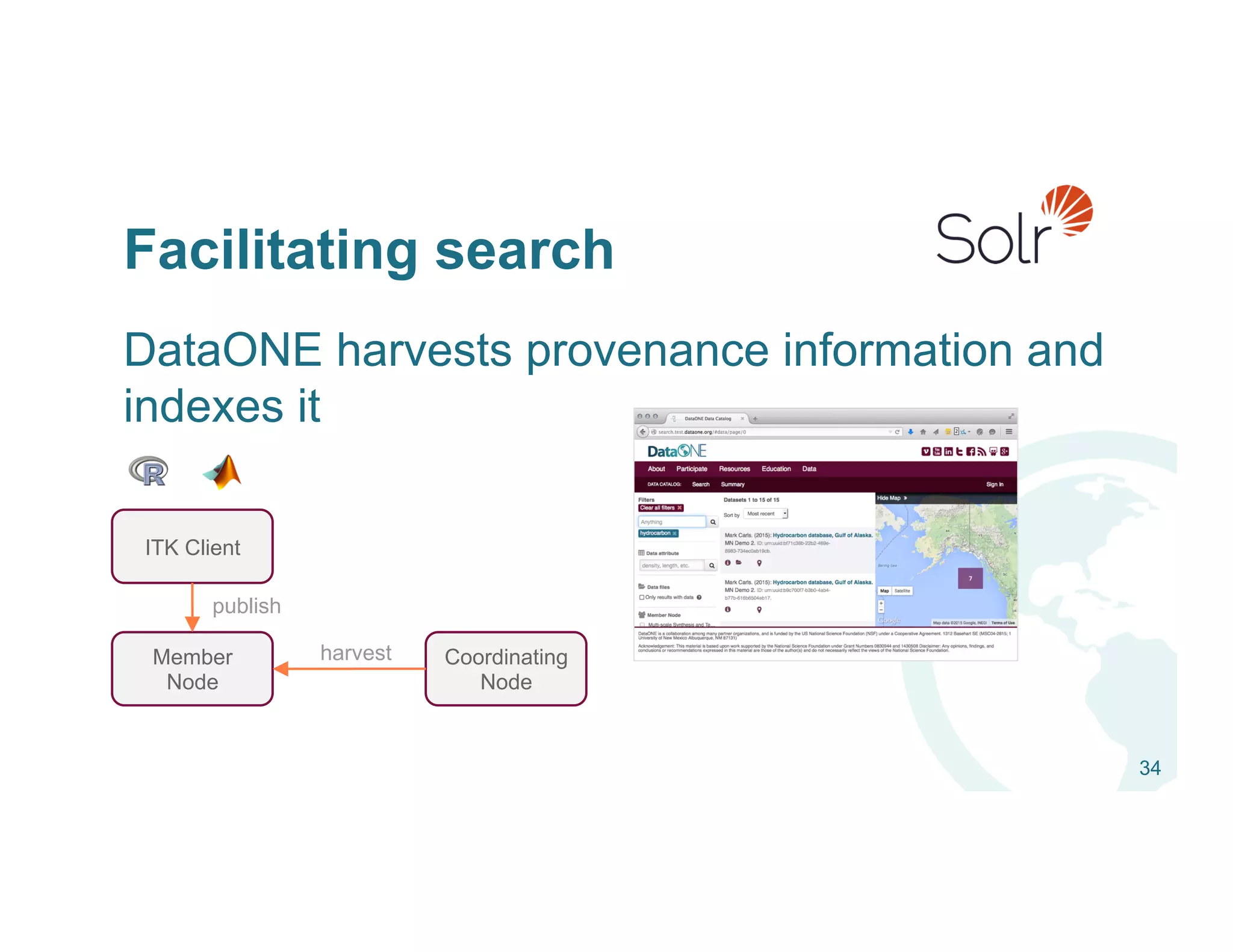 Facilitating search
DataONE harvests provenance information and
indexes it
34
Member
Node
Coordinating
Node
ITK Client
publish
harvest
 