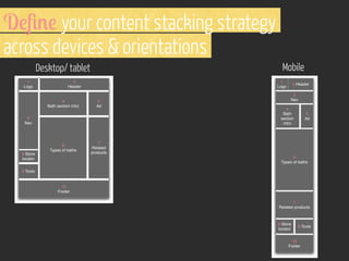 D!4%! your content stacking strategy
across devices & orientations
Mobile

Desktop/ tablet
1
Logo

1
Logo

2
Header

4
Bath section intro

5
Ad

3
Nav

8 Store
locator

6
Types of baths

2 Header
3
Nav

4
Bath
section
intro

5
Ad

7
Related
products
6
Types of baths

9 Tools

10
Footer
7
Related products

8 Store
locator

9 Tools

10
Footer

 