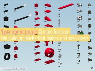 L!"" ,b'*+ p,$!" & more focus on
the building blocks that makes up those views

www.flickr.com/photos/boltofblue/4418442567

 