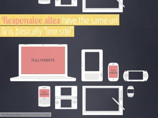 R!"p'%"#v! "#+!" have the same url
& is basically “one site”
FULL WEBSITE
FULL
WEBSITE

FULL
WEBSITE

http://desktopwallpaper-s.com/19-Computers/-/Future

 