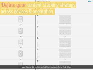 D!4%! -'*r content stacking strategy
across devices & orientation.

www.thismanslife.co.uk/projects/lab/responsivewireframes/#desktop/

 