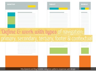 D!4%! & w'r2 w#+0 +:!" of navigation:
primary, secondary, tertiary, footer & contextual

http://palantir.net/blog/scalable-navigation-patterns-responsive-web-design

 