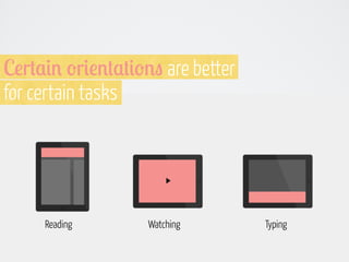 C!r+,#% 'r#!%+,+#'%" are better
for certain tasks

Reading

Watching

Typing

 