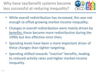 Why have tax/benefit systems become
   less successful at reducing inequality?

        • While overall redistribution has increased, this was not
          enough to offset growing market-income inequality;
        • Changes in overall redistribution were mainly driven by
          benefits: those became more redistributive during the
          1990s but less effective since then;
        • Spending levels have been a more important driver of
          these changes than tighter targeting;
        • Spending shifted towards “inactive” benefits, leading
          to reduced activity rates and higher market-income
          inequality.
11/13
 