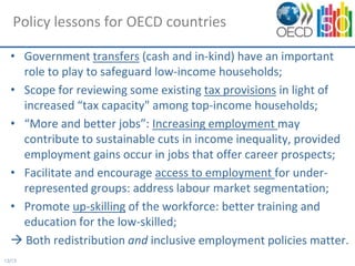 Policy lessons for OECD countries

  • Government transfers (cash and in-kind) have an important
    role to play to safeguard low-income households;
  • Scope for reviewing some existing tax provisions in light of
    increased “tax capacity" among top-income households;
  • “More and better jobs”: Increasing employment may
    contribute to sustainable cuts in income inequality, provided
    employment gains occur in jobs that offer career prospects;
  • Facilitate and encourage access to employment for under-
    represented groups: address labour market segmentation;
  • Promote up-skilling of the workforce: better training and
    education for the low-skilled;
   Both redistribution and inclusive employment policies matter.
12/13
 