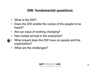 DW: fundamental questions
•  What is the DW?
•  Does the DW enable the voices of the people to be
heard?
•  Are our ways o...