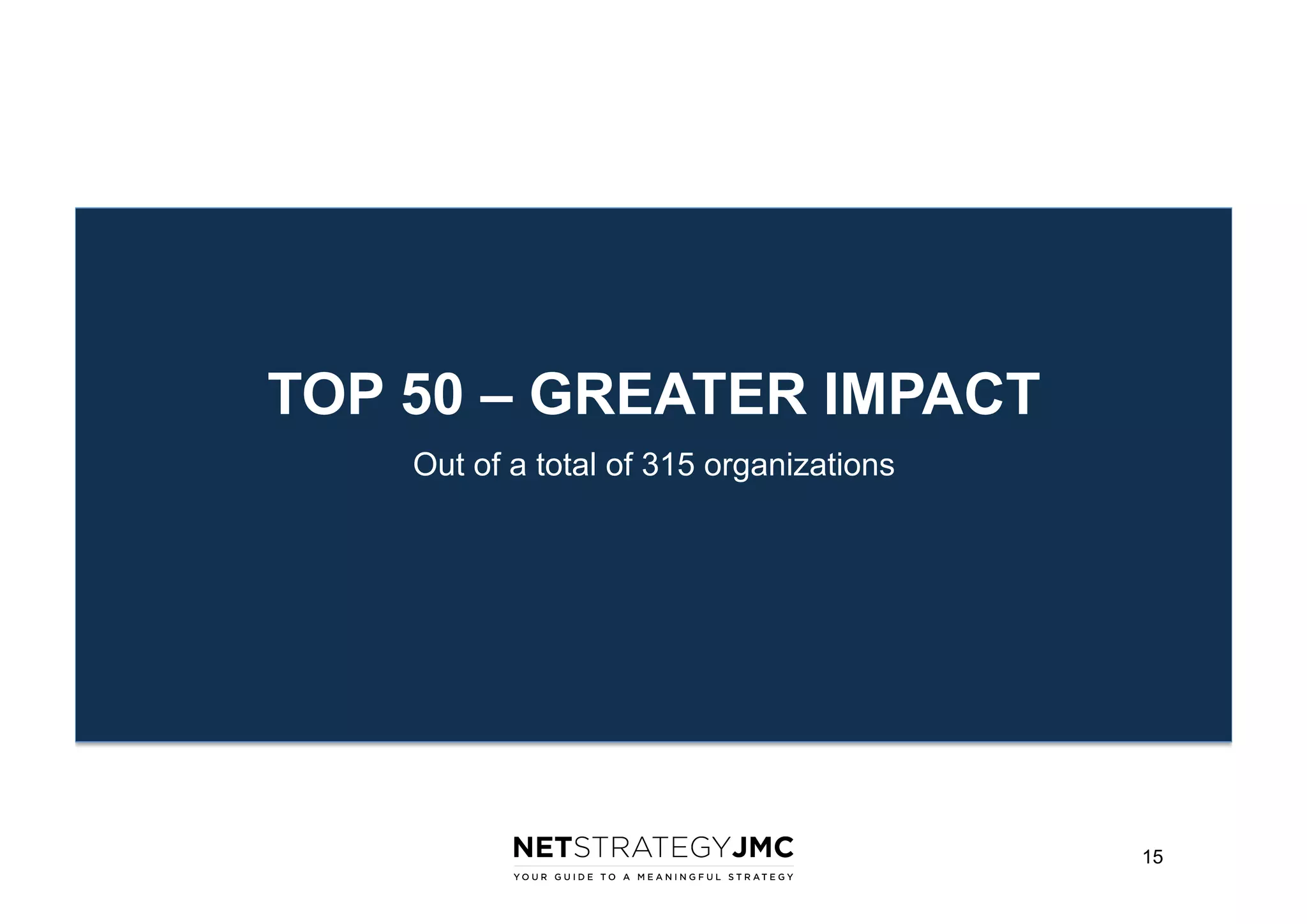 TOP 50 – GREATER IMPACT
Out of a total of 315 organizations

15

 