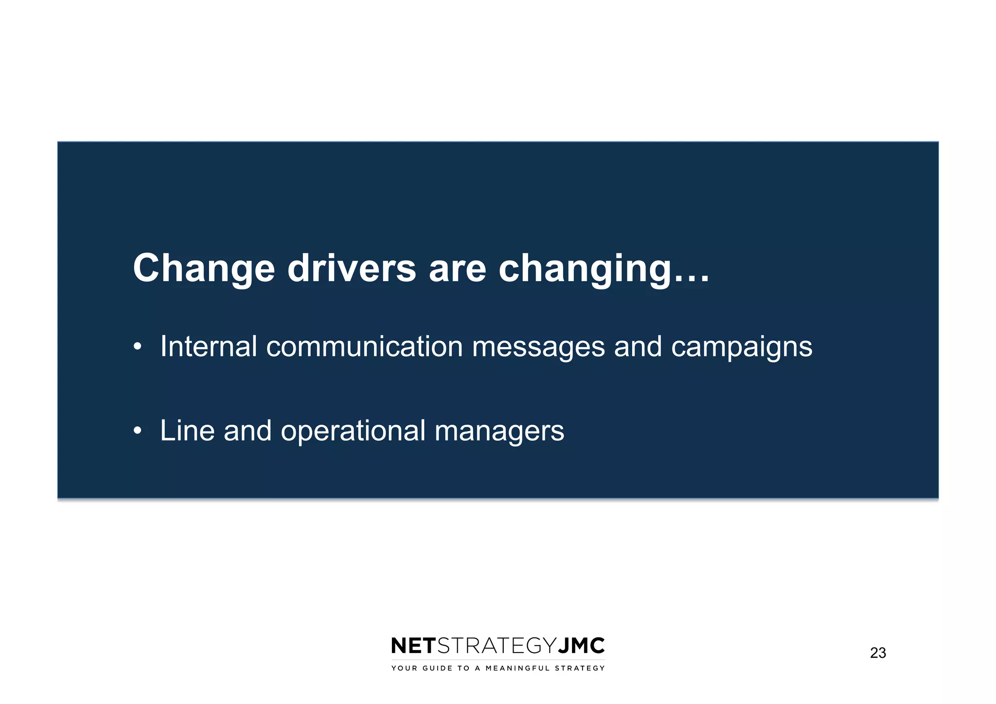 Change drivers are changing…
•  Internal communication messages and campaigns
•  Line and operational managers

23

 