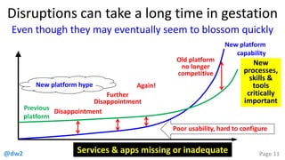 @dw2 Page 11
New platform
capability
Disappointment
Further
Disappointment
Again!
Old platform
no longer
competitive
Disruptions can take a long time in gestation
Even though they may eventually seem to blossom quickly
Previous
platform
New
processes,
skills &
tools
critically
important
New platform hype
Poor usability, hard to configure
Services & apps missing or inadequate
 