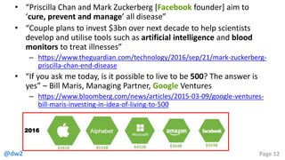 @dw2 Page 12
2016
• “Priscilla Chan and Mark Zuckerberg [Facebook founder] aim to
‘cure, prevent and manage’ all disease”
• “Couple plans to invest $3bn over next decade to help scientists
develop and utilise tools such as artificial intelligence and blood
monitors to treat illnesses”
– https://www.theguardian.com/technology/2016/sep/21/mark-zuckerberg-
priscilla-chan-end-disease
• “If you ask me today, is it possible to live to be 500? The answer is
yes” – Bill Maris, Managing Partner, Google Ventures
– https://www.bloomberg.com/news/articles/2015-03-09/google-ventures-
bill-maris-investing-in-idea-of-living-to-500
 