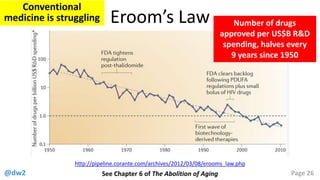 @dw2 Page 26
Eroom’s Law Number of drugs
approved per US$B R&D
spending, halves every
9 years since 1950
http://pipeline.corante.com/archives/2012/03/08/erooms_law.php
See Chapter 6 of The Abolition of Aging
Conventional
medicine is struggling
 