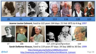 @dw2 Page 28http://www.grg.org/Gallery/1875Gallery.html#Jeanne_Calment
Jeanne Louise Calment, lived to 122 years 164 days: 21 Feb 1875 to 4 Aug 1997
17 100 117
http://www.grg.org/Gallery/1880Gallery.html
117, with (great)3grandson 119
Sarah DeRemer Knauss, lived to 119 years 97 days: 24 Sep 1880 to 30 Dec 1999
 