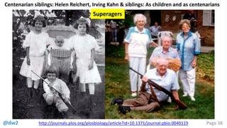 @dw2 Page 38http://journals.plos.org/plosbiology/article?id=10.1371/journal.pbio.0040119
Centenarian siblings: Helen Reichert, Irving Kahn & siblings: As children and as centenarians
Superagers
 