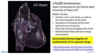 @dw2 Page 56
UT-Heart 170,000 tetrahedrons
Super Computational Life Science dept
University of Tokyo (UT)
Model includes:
• Arteries, veins, and valves, as well as
the main chambers of the heart
• Variations of thickness of the heart
wall and inner structures
• Electrical activity throughout the heart
• Detailed blood flow and local energy
consumption
http://www.popsci.com/3d-heart-simulation-
predicts-how-drugs-will-affect-your-heartbeat
Successfully forecast degrees of
cardiotoxicity of 12 separate drugs
 