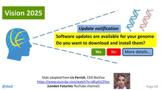 @dw2 Page 60
Vision 2025
Software updates are available for your genome
Yes
Do you want to download and install them?
Update notification
No More details…
Slide adapted from Liz Parrish, CEO BioViva
https://www.youtube.com/watch?v=JdEyd1CZYvo
(London Futurists YouTube channel)
 