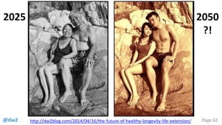@dw2 Page 62
2050
?!
2025
http://dw2blog.com/2014/04/16/the-future-of-healthy-longevity-life-extension/
 