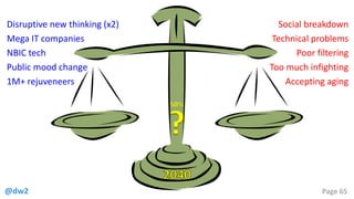 @dw2 Page 65
Social breakdown
Technical problems
Accepting aging
Too much infighting
Poor filteringNBIC tech
Mega IT companies
Disruptive new thinking (x2)
Public mood change
1M+ rejuveneers
?
50%
 