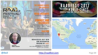 @dw2 Page 69http://raadfest.com
 