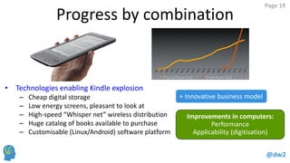 @dw2
Page 19
Progress by combination
• Technologies enabling Kindle explosion
– Cheap digital storage
– Low energy screens...