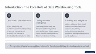 Introduction: The Core Role of Data Warehousing Tools
Centralized Data Repository
A Data Warehouse is a
foundational, centralized repository
for storing, managing, and
analyzing vast volumes of
structured and unstructured data.
Driving Business
Intelligence
Data Warehousing Tools are
designed to efficiently collect,
store, and process data to support
critical business intelligence and
data-driven decision-making.
Scalability and Integration
Modern solutions—both cloud-
based and on-premises—offer
exceptional scalability,
performance, and seamless
integration with advanced analytics
and BI platforms.
The market trend heavily favors cloud-based solutions for their elastic scalability and reduced operational overhead.
 