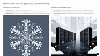 Snowflake and Teradata: Specialized Data Warehousing
Snowflake: The Data Cloud
• Cloud-Agnostic: Built on AWS, Azure, or GCP, offering flexibility.
• Decoupled Architecture: Separates compute and storage for independent scaling and cost control.
• Modern Features: Uses SQL for querying; enables advanced features like zero-copy cloning and data sharing.
Teradata: Enterprise Workhorse
• Enterprise Scale: Powerful RDBMS designed for massive, complex enterprise data warehousing.
• MPP Foundation: Utilizes Massively Parallel Processing for high performance across huge datasets.
• Comprehensive Support: Strong capabilities for ETL, OLAP operations, and integration into existing
infrastructures.
 
