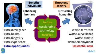 @dw2 
Page 2 
Accelerating 
technology 
Enhancing 
humans 
Extra intelligence 
Extra health 
Extra longevity 
Extra experience 
Disturbing 
humanity 
Worse terrorism 
Worse surveillance 
Worse climate 
Robot employment 
Extra opportunities Existential risks 
Benefits 
individuals 
Threatens 
society 
Positive 
feedback 
 