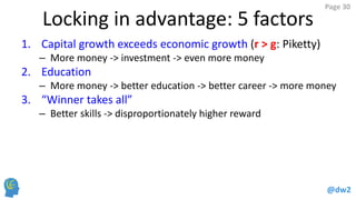 @dw2 
Page 30 
Locking in advantage: 5 factors 
1.Capital growth exceeds economic growth (r > g: Piketty) 
–More money -> investment -> even more money 
2.Education 
–More money -> better education -> better career -> more money 
3.“Winner takes all” 
–Better skills -> disproportionately higher reward  