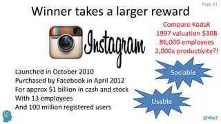 @dw2 
Page 31 
Purchased by Facebook in April 2012 
With 13 employees 
And 100 million registered users 
For approx $1 billion in cash and stock 
Launched in October 2010 
Sociable 
Usable 
Winner takes a larger reward 
Compare Kodak 
1997 valuation $30B 
86,000 employees 
2,000x productivity?!  