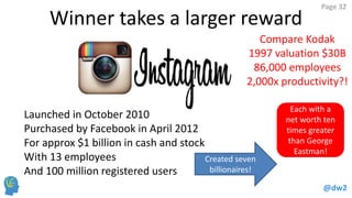 @dw2 
Page 32 
Purchased by Facebook in April 2012 
With 13 employees 
And 100 million registered users 
For approx $1 billion in cash and stock 
Launched in October 2010 
Winner takes a larger reward 
Compare Kodak 
1997 valuation $30B 
86,000 employees 
2,000x productivity?! 
Created seven billionaires! 
Each with a net worth ten times greater than George Eastman!  