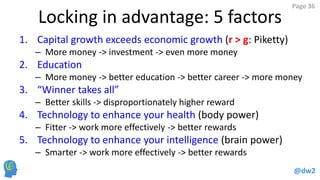 @dw2 
Page 36 
Locking in advantage: 5 factors 
1.Capital growth exceeds economic growth (r > g: Piketty) 
–More money -> investment -> even more money 
2.Education 
–More money -> better education -> better career -> more money 
3.“Winner takes all” 
–Better skills -> disproportionately higher reward 
4.Technology to enhance your health (body power) 
–Fitter -> work more effectively -> better rewards 
5.Technology to enhance your intelligence (brain power) 
–Smarter -> work more effectively -> better rewards  
