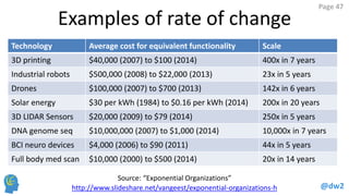 @dw2 
Page 47 
Examples of rate of change 
Source: “Exponential Organizations” 
Technology 
Average cost for equivalent functionality 
Scale 
3D printing 
$40,000 (2007) to $100 (2014) 
400x in 7 years 
Industrial robots 
$500,000 (2008) to $22,000 (2013) 
23x in 5 years 
Drones 
$100,000 (2007) to $700 (2013) 
142x in 6 years 
Solar energy 
$30 per kWh (1984) to $0.16 per kWh (2014) 
200x in 20 years 
3D LIDAR Sensors 
$20,000 (2009) to $79 (2014) 
250x in 5 years 
DNA genome seq 
$10,000,000 (2007) to $1,000 (2014) 
10,000x in 7 years 
BCI neuro devices 
$4,000 (2006) to $90 (2011) 
44x in 5 years 
Full body med scan 
$10,000 (2000) to $500 (2014) 
20x in 14 years 
http://www.slideshare.net/vangeest/exponential-organizations-h  