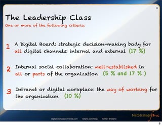 digital-workplace-trends.com netjmc.com/blog twitter: @netjmc
8
The Leadership Class
One or more of the following criteria...