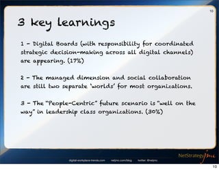 digital-workplace-trends.com netjmc.com/blog twitter: @netjmc
10
3 key learnings
1 - Digital Boards (with responsibility f...