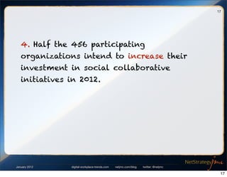 digital-workplace-trends.com netjmc.com/blog twitter: @netjmcJanuary 2012
17
4. Half the 456 participating
organizations i...