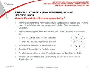 © Telespazio VEGA Deutschland 
10/09/2014 
12 
BEISPIEL 3: KONSTELLATIONSERWEITERUNG UND LEBENSPHASEN 
Im Prinzip entsteht die Notwendigkeit zur Vorbereitung, Testen und Training eines Konstellationsflottenmanagement mit dem Start des zweiten Satelliten. Jede Erweiterung der Konstellation erfordert einen Satellitenflottenbetrieb für: Die im Betrieb befindlichen Satelliten Den neu hinzuzufügenden Satelliten Satellitenflottenbetrieb in Routinephasen Satellitenflottenbetrieb in Notfallphasen Parallelbetrieb während einer Verschiebung eines Satelliten im Orbit. Parallelbetrieb während der Überführung eines Satelliten in seinen „Friedhofsorbit“. 
Wann ist Konstellationsflottenmanagement nötig ? 
DIE OPERATIVEN HERAUSFORDERUNGEN BEI DER WEITERENTWICKLUNG VON EINZELSATELLITENMISSIONEN HIN ZU KONSTELLATIONSMISSION VON SATELLITEN  