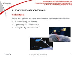 © Telespazio VEGA Deutschland 
10/09/2014 
6 
OPERATIVE HERAUSFORDERUNGEN 
Es gibt drei Optionen, mit denen man die Kosten unter Kontrolle halten kann: Automatisierung des Betriebs Optimierung der Betriebsabläufe Strenge Konfigurationskontrolle 
Kosteneffizienz 
DIE OPERATIVEN HERAUSFORDERUNGEN BEI DER WEITERENTWICKLUNG VON EINZELSATELLITENMISSIONEN HIN ZU KONSTELLATIONSMISSION VON SATELLITEN  