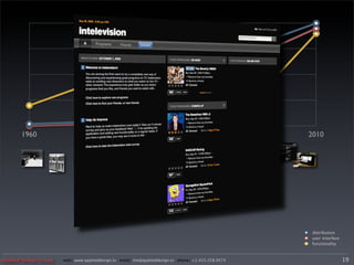 1960                   1970                       1980                      1990               2000   2010




                                                                                                              distribution
                                                                                                              user interface
                                                                                                              functionality


Applied Design Group   web/ www.applieddesign.tv email/ tim@applieddesign.tv phone/ +1.415.258.9575                            19
 