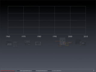 1960                   1970                       1980                      1990               2000   2010




Applied Design Group   web/ www.applieddesign.tv email/ tim@applieddesign.tv phone/ +1.415.258.9575                 3
 