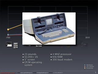 1960                   1970                       1980                      1990               2000   2010




                               • 23 pounds                                    • 4 MHZ processor
                               • $2,000+ US                                   • 65k RAM
                               • 5” screen                                    • 300 baud modem
                               • CP/M operating
                                  system                                                                      distribution
                                                                                                              user interface
                                                                                                              functionality


Applied Design Group   web/ www.applieddesign.tv email/ tim@applieddesign.tv phone/ +1.415.258.9575                            9
 