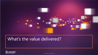 ©2016 Avanade Inc. All Rights Reserved.
Click to add title
©2016 Avanade Inc. All Rights Reserved.
What’s the value delivered?
 