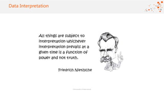 ©2016 Avanade Inc. All Rights Reserved.
Click to add titleData Interpretation
 