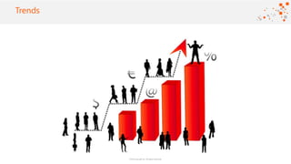 ©2016 Avanade Inc. All Rights Reserved.
Click to add titleTrends
 