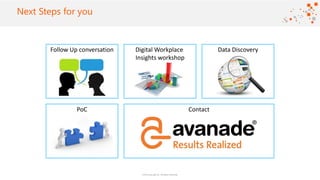 ©2016 Avanade Inc. All Rights Reserved.
Click to add titleNext Steps for you
Follow Up conversation Data DiscoveryDigital Workplace
Insights workshop
PoC Contact
 