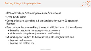 ©2016 Avanade Inc. All Rights Reserved.
Click to add title
• 80% of Fortune 500 companies use SharePoint
• Over 125M users
• Companies are spending $8 on services for every $1 spent on
licenses
• Few companies are making the most efficient use of the software
• Excessive sites, excessive storage = excessive costs
• Violations in compliance (document classification)
• Missed opportunities to harvest valuable insights that can
• Improve performance
• Improve the bottom line
Putting things into perspective
 