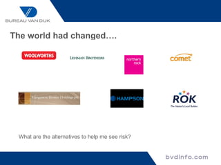 The world had changed….




 What are the alternatives to help me see risk?
 