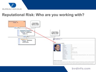 Reputational Risk: Who are you working with?
 