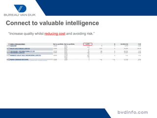 Connect to valuable intelligence
“Increase quality whilst reducing cost and avoiding risk.”
 