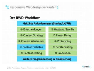 Responsive Webdesign verkaufen
(c) 2014 - Patrick Lobacher | Responsive Webdesign verkaufen | www.plus-werk.com | 15.07.2014
Responsive Webdesign verkaufen ]
➀ Entscheidungen
➁ Content Strategy
➂ Content Wireframes
➃ Content Erstellen
➄ Content-Testing ➉ Produktion
➅ Moodboard / Style Tile
➆ Linear Design
➇ Prototyping
➈ Geräte-Testing
Geklärte Anforderungen (Stories/LH/FH)
Weitere Programmierung & Finalisierung
Der RWD-Workﬂow
 